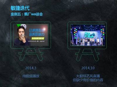 腾讯HR如何用产品思维做校招？——一场综艺化的招聘革命